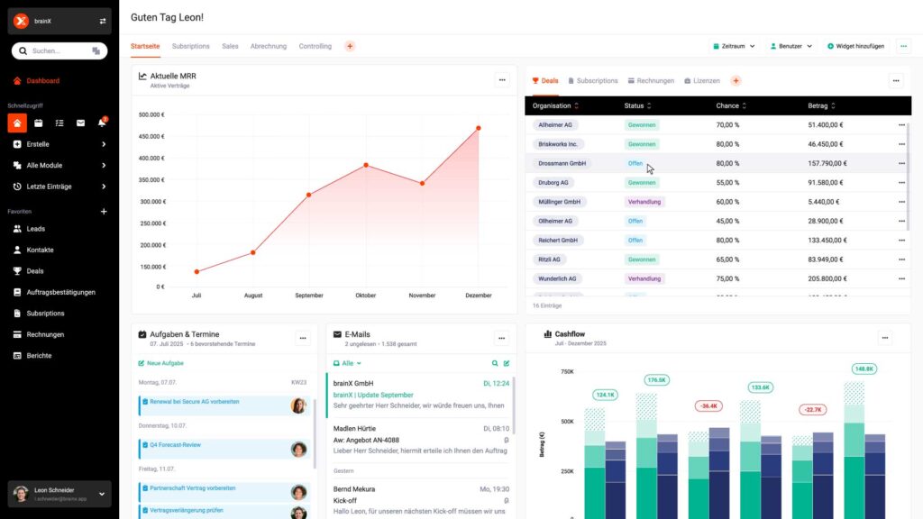 brainX dashboard